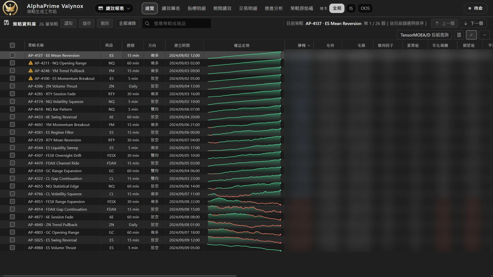 AlphaPrime strategy databank with demo data