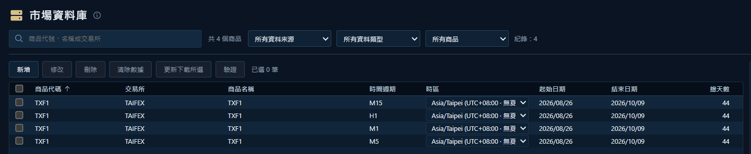 市場資料庫